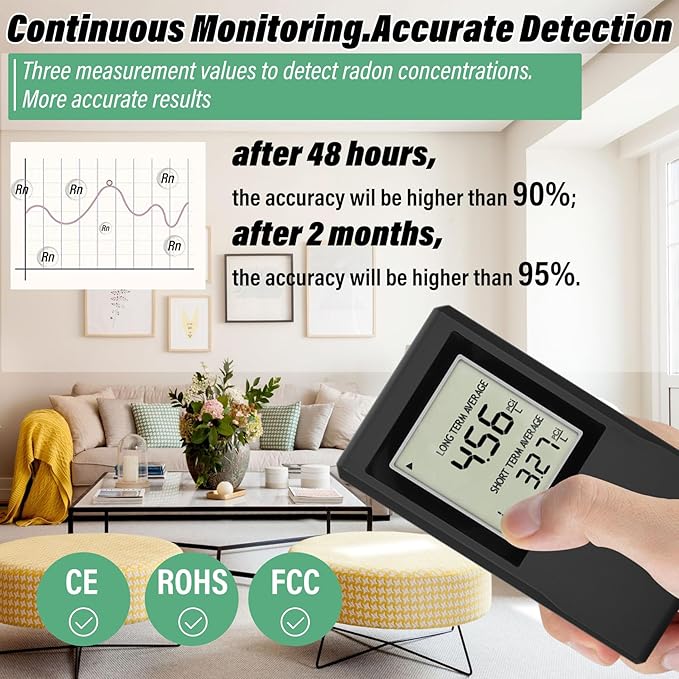 Radon Detector for Home, Allows Short and Long Term Monitoring of Radon Levels in The Air, Dual use for Hanging and Tabletop Placement, US Version-Pci/L,Radon Detector,Home Radon (Black)