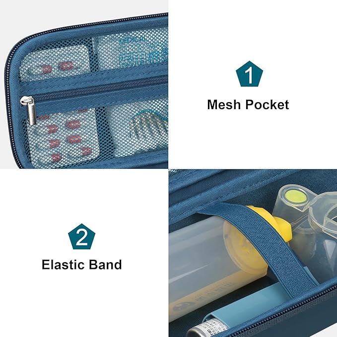 Canboc Carrying Case for Asthma Inhaler, Handheld Spacer for Adults and Kids, Mask, Inhaler Spacer Bag with Removable Shoulder Strap, Mesh Pocket fit Medicine or Essentials, Blue (Case Only)