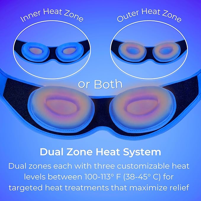 Rechargeable Heated Eye Mask for Dry Eyes – Cordless Warm Compress for MGD, Styes & Eye Strain – Optometrist Recommended for Dry Eye Relief