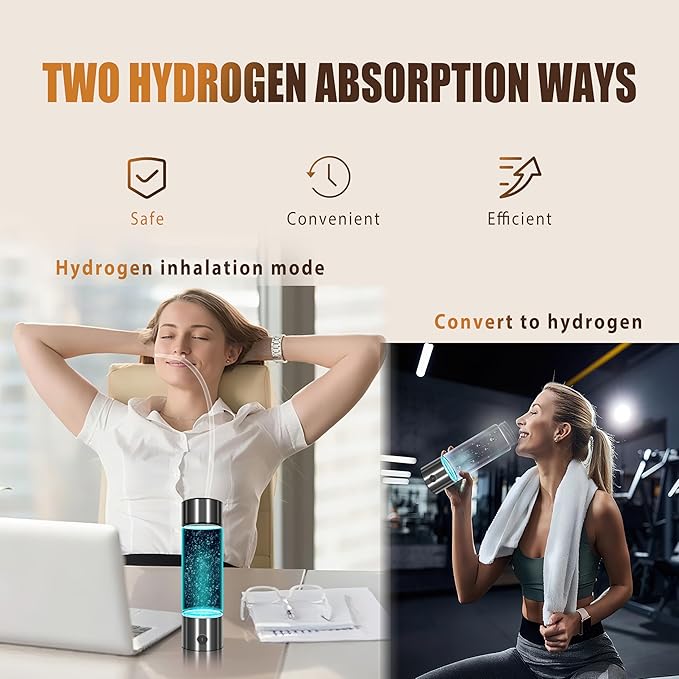 2026 New Hydrogen Water Bottle-Hydrogen Concentration up to 5000 PPB【SGS-Certified Hydrogen Generator】2026 SPE/PEM Technology Odorless Double Hydrogen Content for Sports/Home/Office/Travel HC2