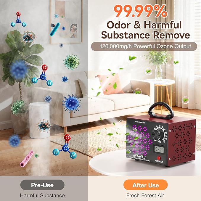 120,000mg/h Ozone Generator Machine with Temp/Humidity Display, Triple Side Vents for Enhanced Airflow - Faster & Wider Ozone Odor Eliminator Air Purifier for Home, Car, Pets, Up to 6000 Sqft