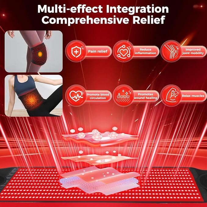 Red Light Therapy for Body, Infrared Light Therapy for Shoulder Waist Muscle, Upgraded 3 in 1 Led Beads, 660nm Red Light & 850nm Near Infrared Light Therapy Belt