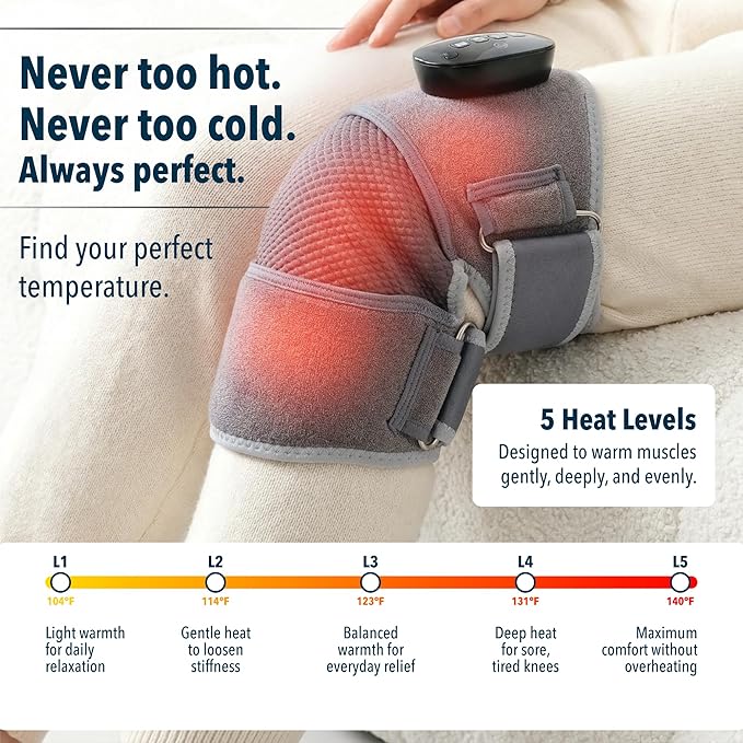 FORTHiQ RED+ Knee Massager with Heat and Red Light Therapy for Pain Relief, Knee Brace with 2 Wavelengths, 3 Massage & 4 Pulsing Modes, 5 Heat Levels, 52 Lights, FSA-HSA Eligible