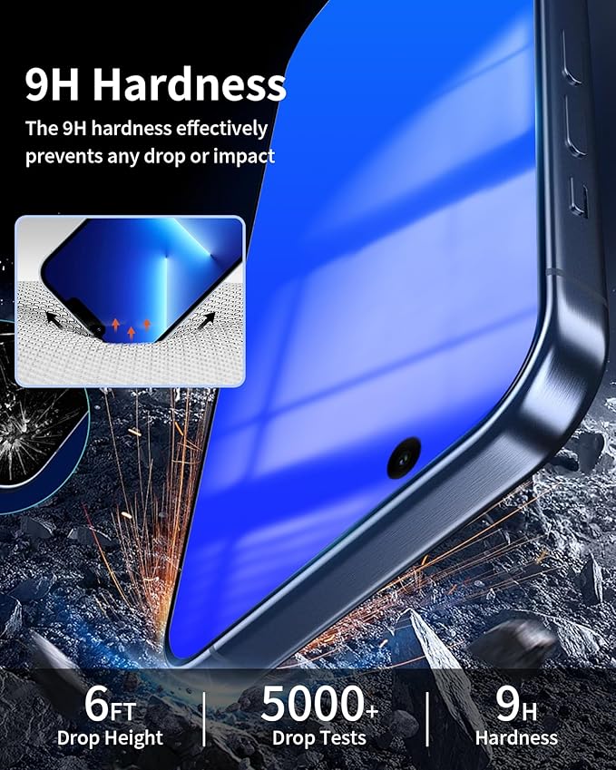Privacy Screen Protector for iPhone 13 Pro / for iPhone 13 / for iPhone 14, Tempered Glass Film with Easy Installation Frame 2 Pack True 25° Anti Spy Anti-Blue Light Eye Protection 9H Hardness (6.1 inch Blue)