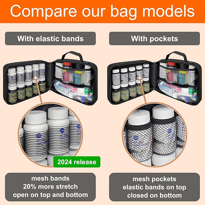 Large Pill Bottle Organizer - 10 Elastic Bands for Bottles - Medicine Bag for Travel & Home Storage - Black