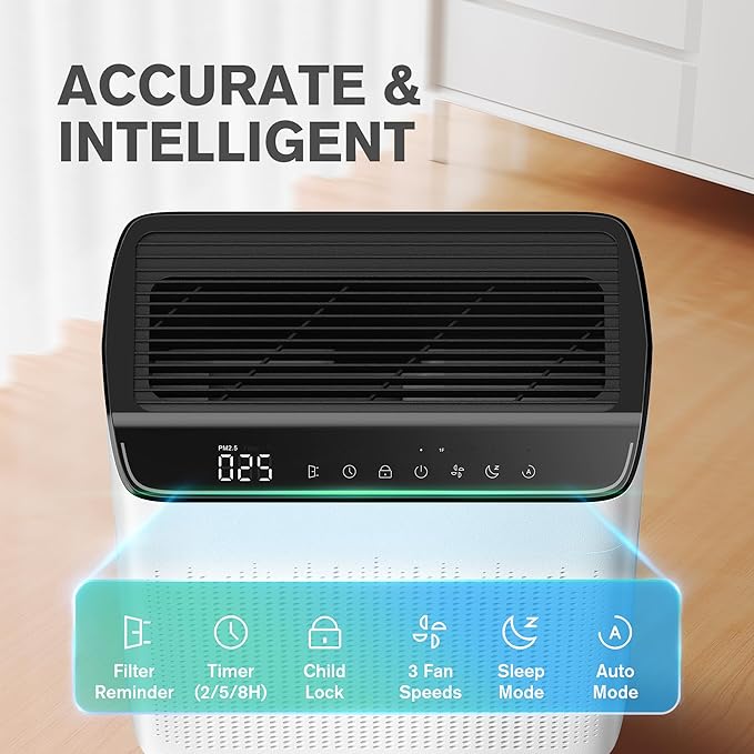 Air Purifiers for Home Large Room up to 1690 ft², HEPA Filter with PM 2.5 Monitor, WiFi and Alexa Compatible, Dual Air Intake for Smoke, Odor, Ivory