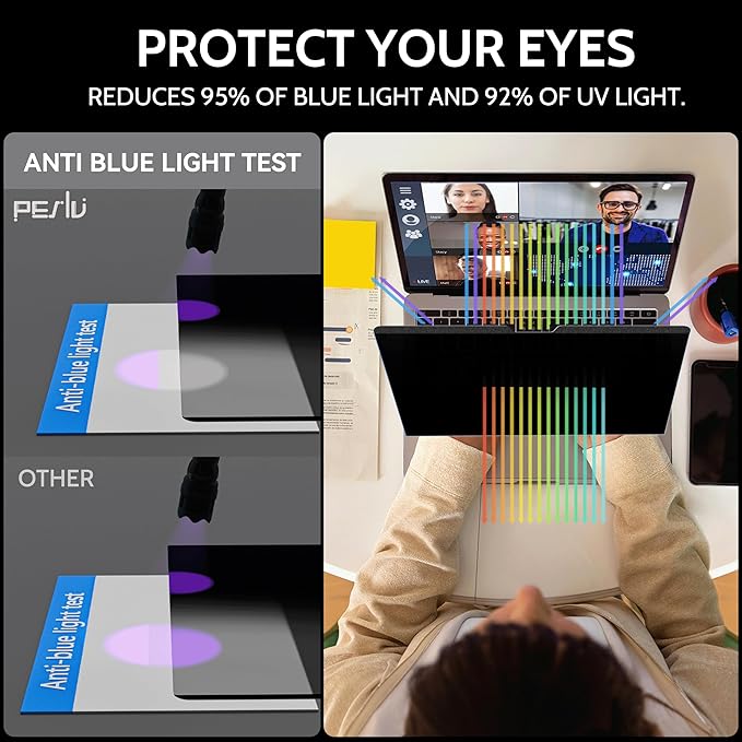 Magnetic 360° Privacy Screen for Macbook Pro 13 Inch (2016-2022, M1, M2), Removable Matte Anti Glare Blue Light Protector 4 Way Private Security Filter for 13.3" Mac Laptop Computer