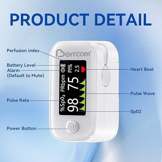 Berrcom Fingertip Pulse Oximeter with LED Display & Multi-Parameter Tracking (SpO2, PR, PI), Fast & Accurate Blood Oxygen Monitor, Includes Batteries & Lanyard (White)