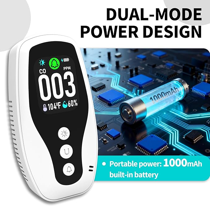 Protmex Plug-in Carbon Monoxide Detector, 3-in-1 CO Monitor with Temperature & Humidity Detection, Dual Power Supply, Flame-Retardant Shell, Audible Alert for Home, RV, Bedroom, Office