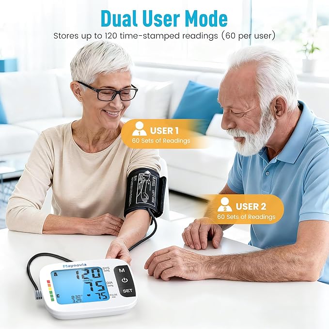 Digital Upper Arm Blood Pressure Monitor, Automatic BP Machine for Home Use with Large Backlit Display, Voice Broadcast, Irregular Heartbeat Detection, Adjustable Wide Cuff 8.6"-16.5"