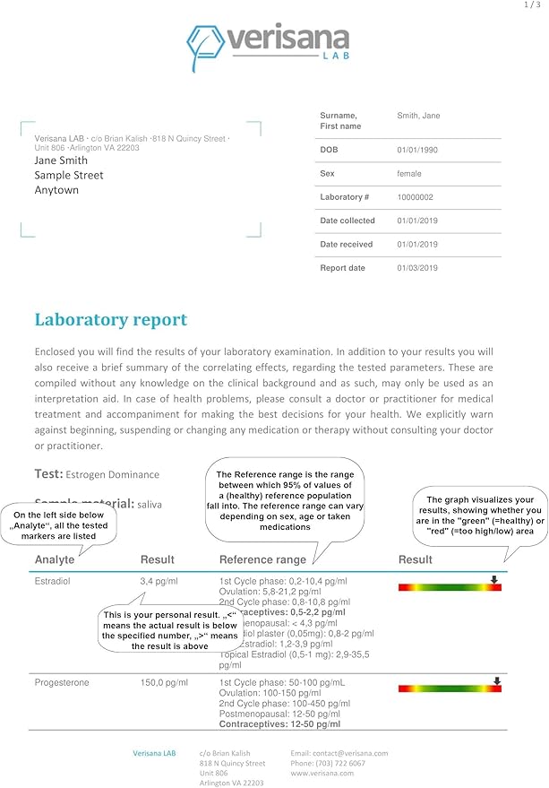 Progesterone Test – Determine Your Pg Level – Saliva Hormone Test Kit for Women – Check for Progesterone Deficiency – Verisana