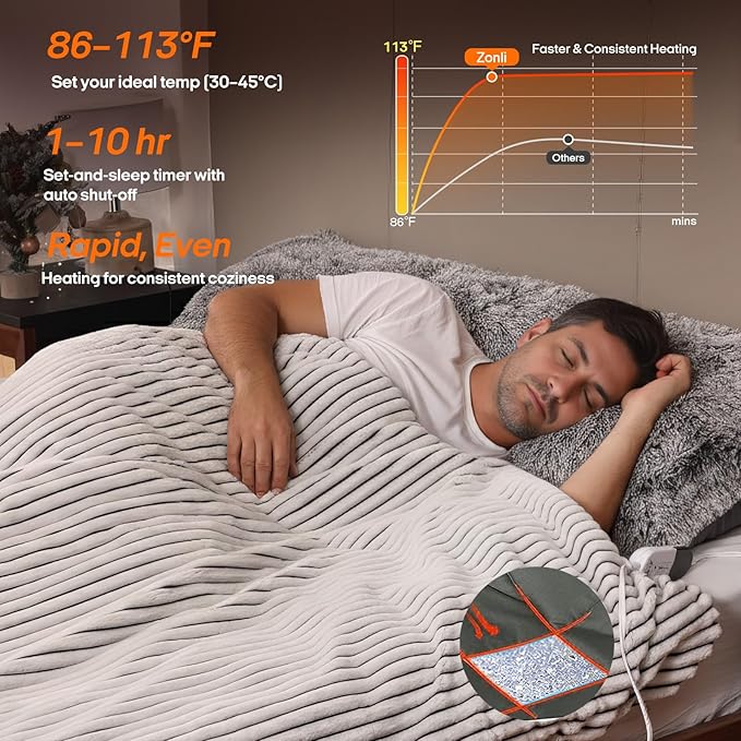 ZonLi 2-in-1 Weighted Heated Blanket for Back Pain, Heated Weighted Blankets (60”x80”,15lbs), 6 Heating Levels 1-10H Auto Off, Soft Ribbed Flannel Washable, Queen Size Chirstmas Gift for Family