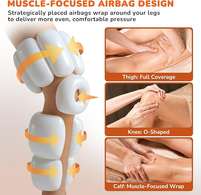 Air Compression Leg Massager with Heat : Calf, Knees & Thigh Recovery Compression System for Pain Relief & Circulation - Sequential Massager with 3 Heat,3 Modes & 6 Intensities for Daily Use