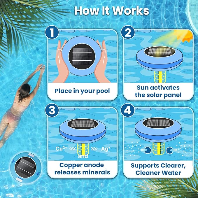 Solar Pool Ionizer – Floating Water Purifier for Pools Up to 45,000 Gallons, Large Solar Panel & Copper Anode, Clear Water with Less Effort
