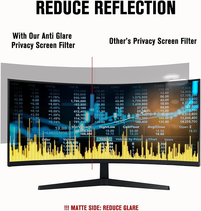 ZYY 29 Inch(diagonal) Computer Privacy Screen Filter (26 9/16 × 11 1/4) With Anti Glare, Anti UV Protection, Curved Monitor Privacy Screen Protector Film 21:9 Aspect Ratio For Desktop Computer Monitor