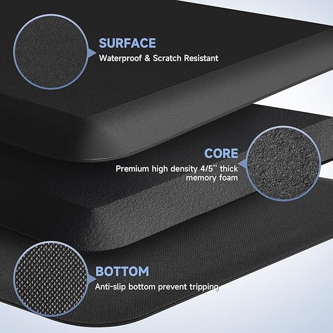 StepRite 4/5 Inch Thick Kitchen Mat Anti Fatigue Mat Kitchen Rugs Kitchen Decor Non-Slip, Stain Resistant, Water Resistant Kitchen Mats Desk Mat for Kitchen, Office, Workshop, Black, 17'' x 39''