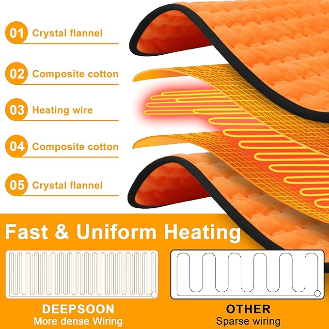 Deepsoon Heating Pad,Electric Heating Pads for Back,Neck,Abdomen,Moist Heating Pad for Shoulder,Knee,Arms,Legs,Dry/Moist Heat & Auto Shut Off,Christmas Gifts for Men and Women,Orange Black,24x20 Inch