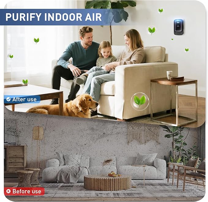 Air Ionizers for Home – Plug in Air Purifier for Home & Cat Litter Deodorizer, Filterless Ion Generator Removes Pet, Smoke, Bathroom & Kitchen Odors, Compact Deodorizer for Bedroom