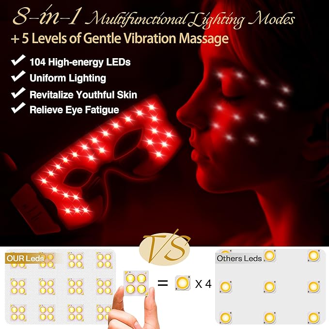 Red Light Therapy Eye Mask, 7-Color LED Light Therapy, 5-Level Gentle Massage Under Eye Device, Under Eye Red Light Therapy for Fine Lines Eye Bags Dark Circles for Men Women