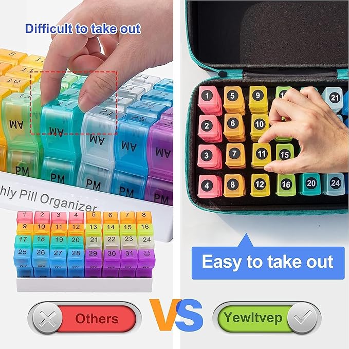 Monthly Pill Organizer 3 Times a Day, 31 Day Pill Organizer 3 Times a Day, Month Medicine Organizer Box, Medicine Pill Boxes with 32 Daily Compartments & Portable 7-Day Travel Medicine Organizing Bag