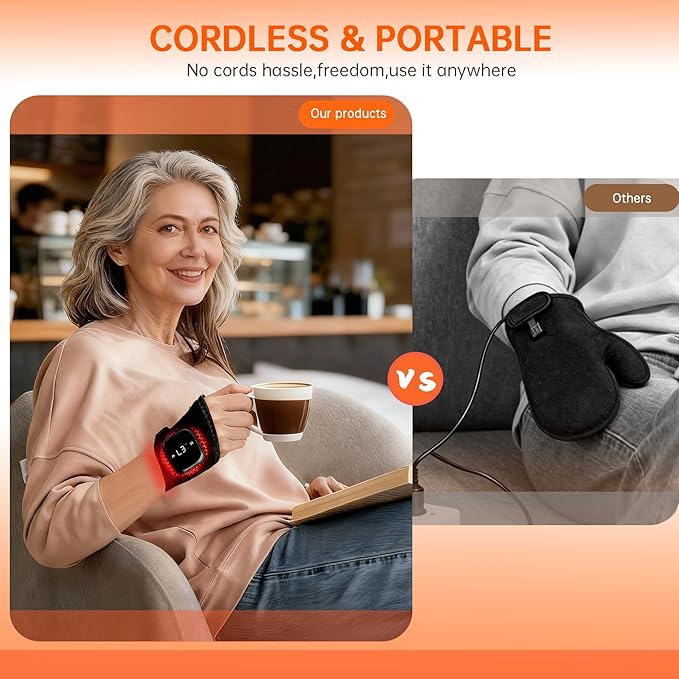 Suerbeaty Red Light Device for Hands Wrist, Cordless & Rechargeable 2000mAh Controller with Auto-Off Timer, 660nm & 850nm NIR for Comfort Support