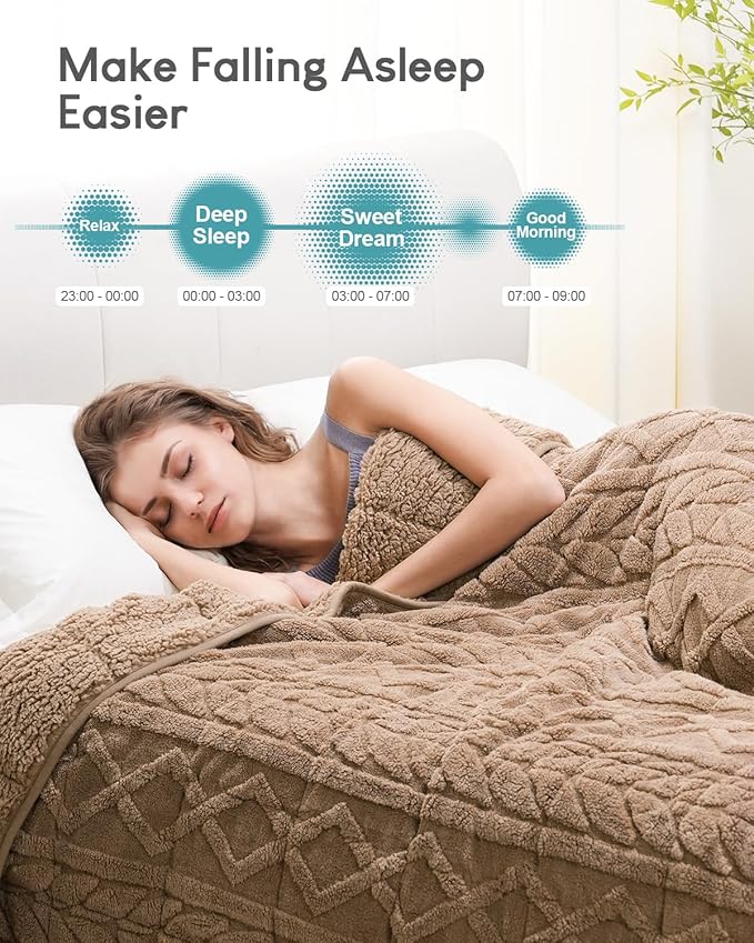 Cottonblue Jacquard Sherpa Weighted Blanket 20lbs for Adults- Soft, Warm, and Thickened Calm Blanket for Ultimate Comfort and Better Sleep, Heavy Weighted Blankets 60x80 Inches, Cream White