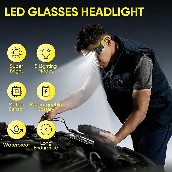 LED Rechargeable Headlight Glasses with Motion Sensor & Touch Control 5 Modes USB C Light Up Glasses Lighted Eyewear