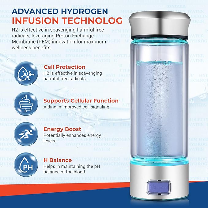 LevelUpWay Hydrogen Water Bottle - Advanced SPE/PEM Technology, Premium Borosilicate Glass, Made for Daily Hydration