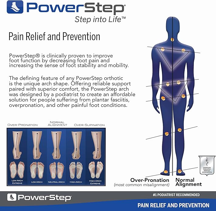 PowerStep Pinnacle Memory Foam Orthotics Insoles, Heel and Arch Support, Plantar Fasciitis Relief, Mild Pronation, Fat Pad Atrophy, Cushioned Orthotics for Men and Women, Made in The USA