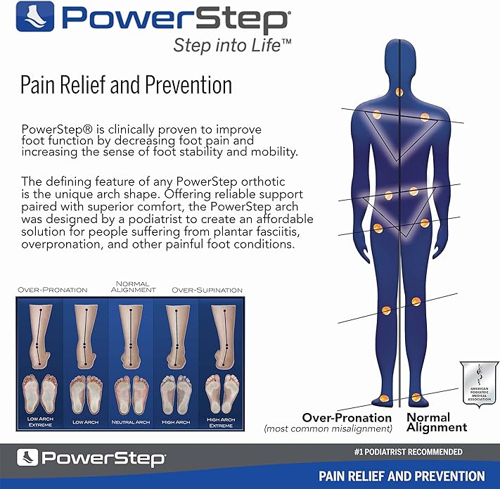 PowerStep Pinnacle Memory Foam Orthotics Insoles, Heel and Arch Support, Plantar Fasciitis Relief, Mild Pronation, Fat Pad Atrophy, Cushioned Orthotics for Men and Women, Made in The USA