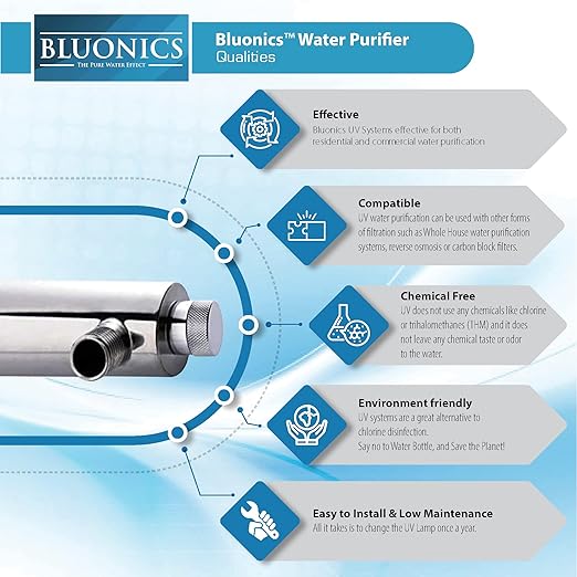 Bluonics 4 Stage Drinking Water Filter UV Ultraviolet Light Purifier for Under Sink Filtration System