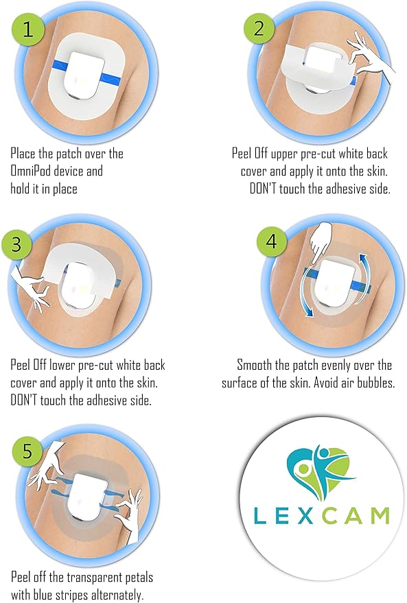 Lexcam Adhesive Patches Compatible with Omnipod 5 – Pack of 20 – Waterproof, Clear Overpatches for Tubeless Insulin Pump, Stays Secure for 3+ Days, Pod is NOT Included.
