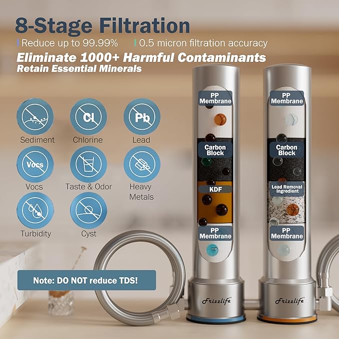 Frizzlife UDS99 Under Sink Water Filter System, 8-Stage Direct Connect Water Filtration, 0.5 Micron Reduce 99.99% Lead, Chlorine, Heavy Metals, Bad Taste, NSF 42 Certified Elements, Stainless Steel