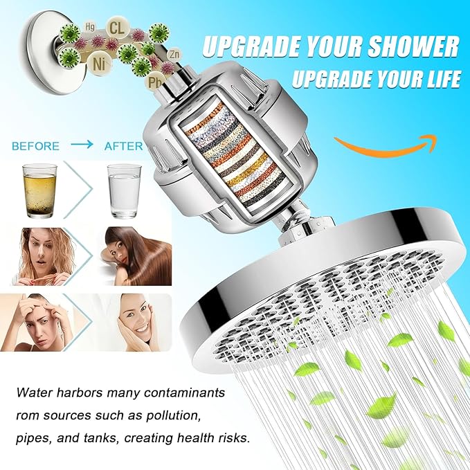 UVB 20-Stage High Pressure Shower Head Filter For Hard Water – To Reduce Chlorine, Fluoride & Heavy Metals – Universal Filtered Shower Head For Softer Skin & Stronger Hair (Filter with 2 Cartridges)