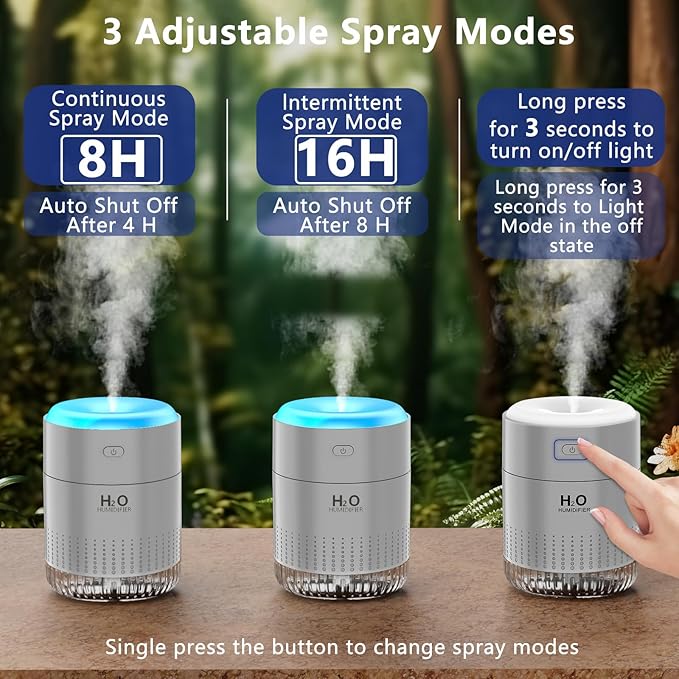 SZO Portable Mini Humidifier, 500ML USB Personal Cool Mist Humidifiers for Bedroom Office Travel Desk, Whisper Quiet 20dB with 2 Mist Modes & Auto Shut-Off, Small Desktop Humidifier(Grey)