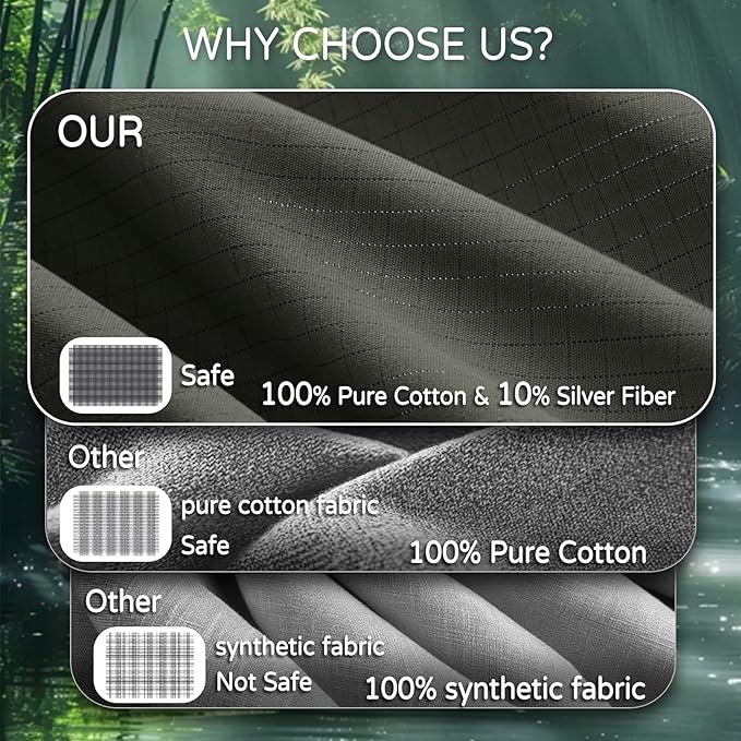 Grounding Sheet King Size-90% Organic Cotton & 10% Silver Fiber, Deep Pocket 18" Design, Soft & Conductive, for Better Sleep & Stress Relief Earth Grounf Bedding(Dark Green,78"x80"x18")
