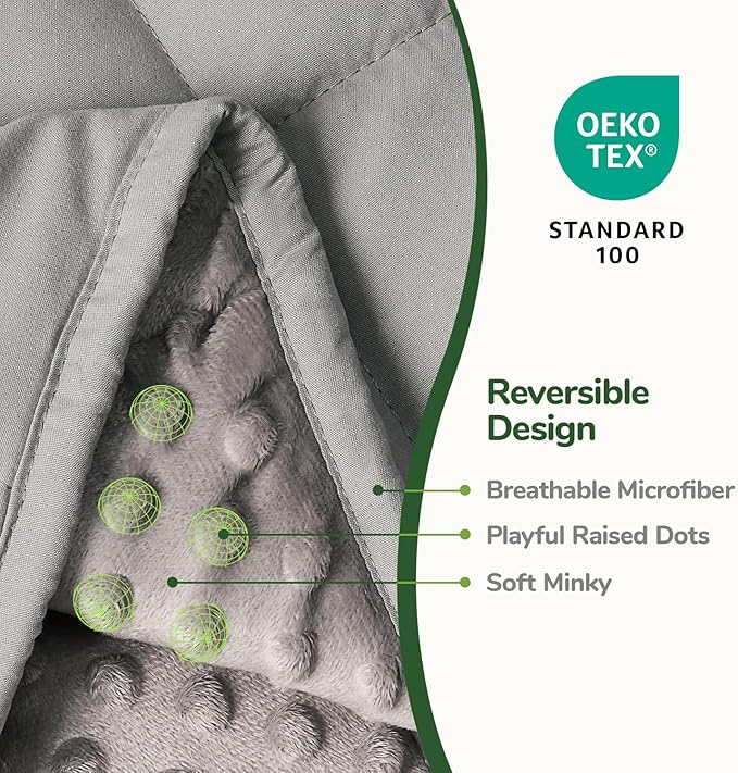Sivio Weighted Blanket 5 Pounds,Heavy Blankets for Bed, Dual Side Soft Minky and Breathable Weighted Blanket, 36"x 48" Grey