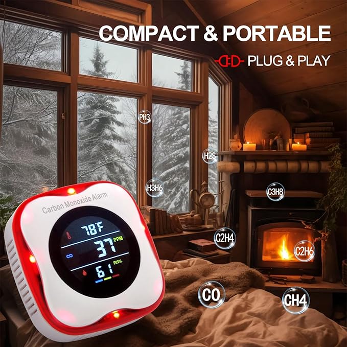 Plug-in Carbon Monoxide Detector with Real-time CO Display and Temperature and Humidity Monitor, Suitable for Home, RV, Apartment, Indoor air Safety Plug-in CO Compact Alarm