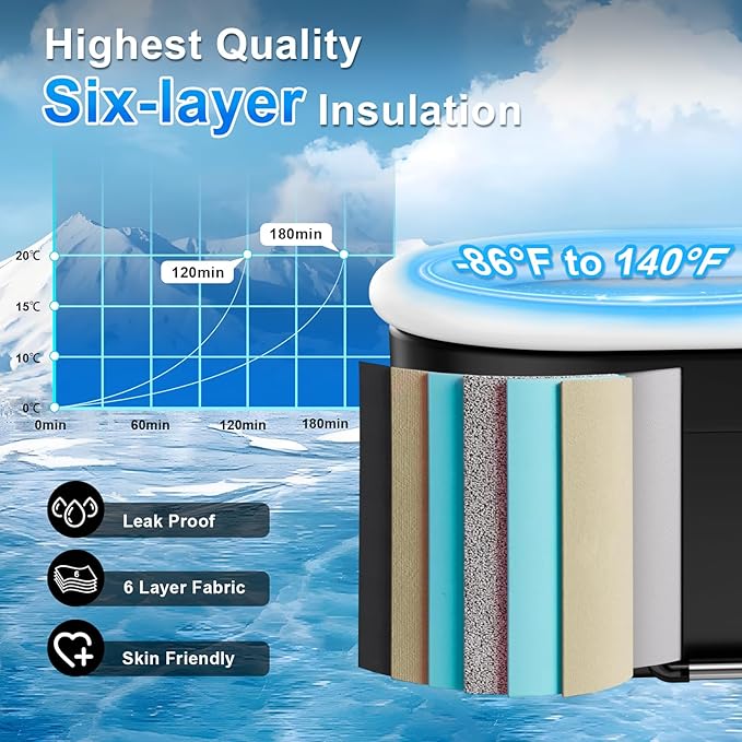 Upgraded 175-Gal Oval Ice Bath Tub with Air Ring, Portable Multi-Layered Cold Plunge Tub - Foldable & Inflatable, with Lid, for Athletes & Adults,Ideal for Home, Gym & Outdoor Use