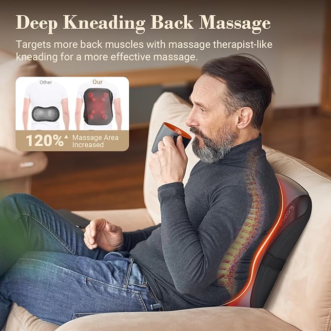 Back Massager for Pain Relief Deep Tissue FSA Eligible HSA, Upgrade 8 Massage Nodes for Upper and Lower Back, Shiatsu Back Massager with Heat for Chair, for Women Men(Corded)