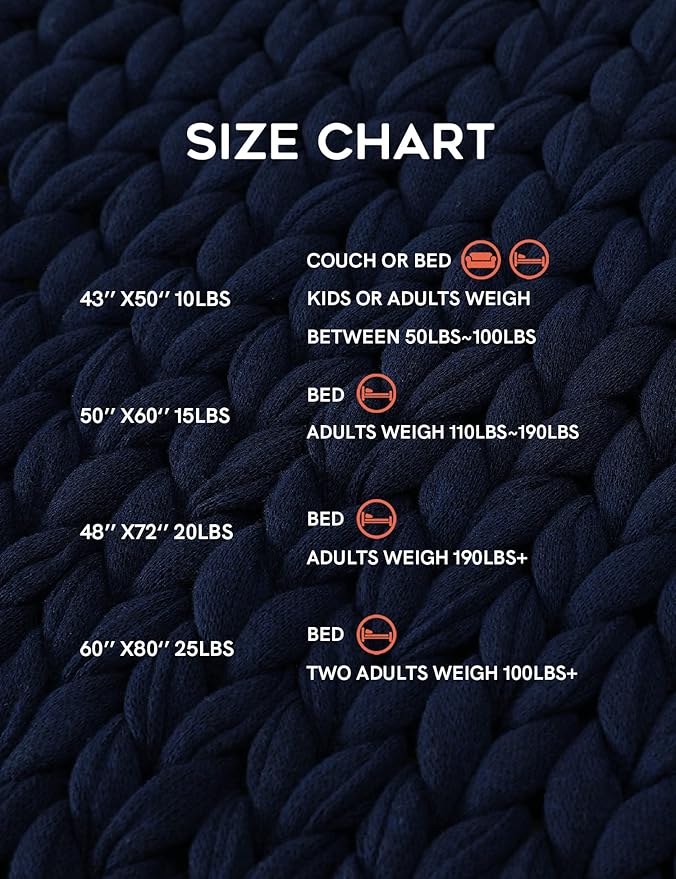 YnM 100% Cotton Weighted Blanket, Handmade Chunky Knitted Throw, No fillers Design, Soft and Breathable, Machine Washable Bed Blanket for Sleep or Home Decor (Navy Blue, 60x80 Inch, 25lbs)