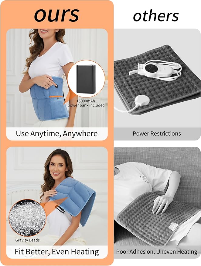 Portable Heating Pad with 12V 15000mAh Battery,Weighted Heating Pad with 3 Heat Levels,Electric Cordless Heat Pad for Back,Neck,Shoulder,Abdomen,Leg,12"x24",Indoor & Outdoor Travel