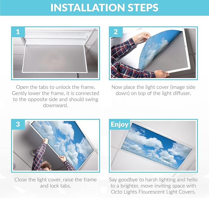OCTO LIGHTS Fluorescent Light Covers Cloud Sky Panel for Ceiling Lights, Light Covers for Ceiling Lights Classroom 2x4 (22.38"x46.5") Backlit Film Insert for Fluorescent Light Fixtures (Pack of 1)