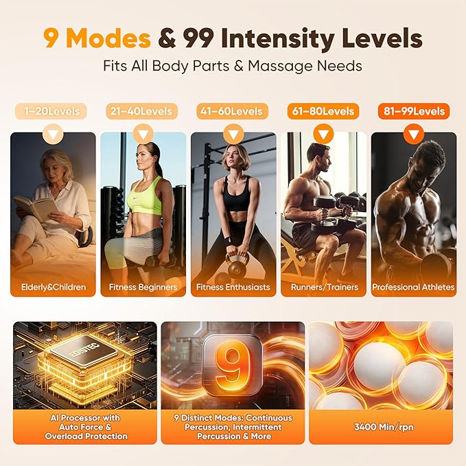 16 Head Massage Gun Deep Tissue Percussion Massager for Pain Relief, 3600mAh Long Battery Life Muscle Massager with 99 Intensities & 9 Modes, Ultra-Quiet Electric Back Massager Gifts for Men