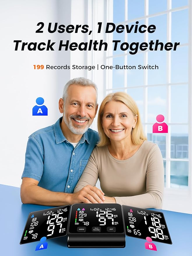 Upper Arm Electronic Blood Pressure Monitor, Automatic Upper Arm Blood Pressure Monitor,Wide-Range Cuff, Large LED Backlit Display,Accurate Automatic Digital BP Monitor