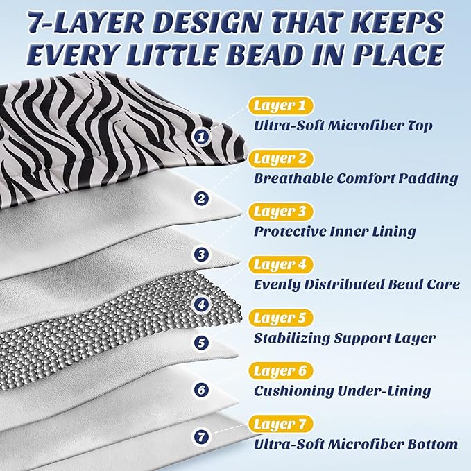 anfie Weighted Lap Pad 2 Pounds, Weighted Blanket Kids(20"*30") Cooling Blanket for Sleeping,Weighted Throw Blanket for Travel Indoor Outdoor (White Zebra)