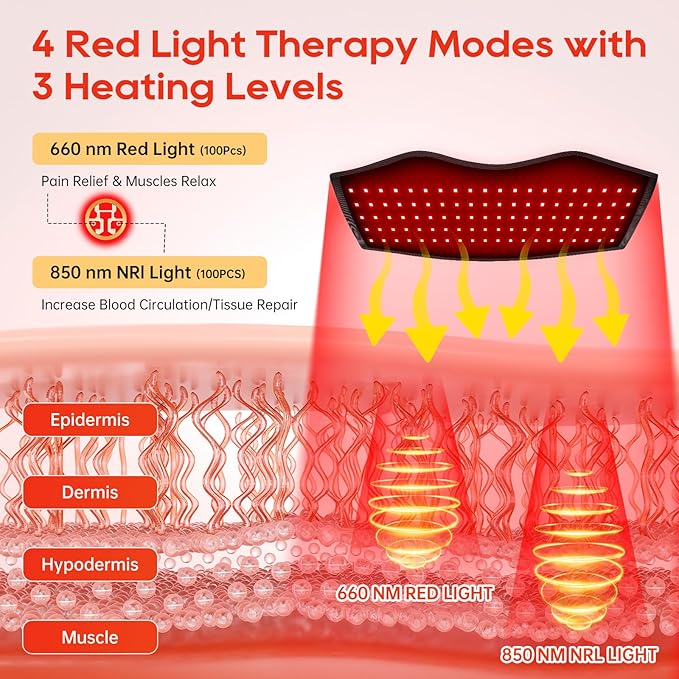 Red Light Therapy, Cordless Red Light Therapy Belt for Body with Vibration 660nm&850nm, Back Pain Products for Back Shoulder