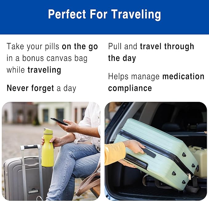 MedCenter 31-Day HSA/FSA Low Profile Pill Organizer with Travel Pouch & Tweezers – Monthly Medication Management System with Daily Labeled Pill Boxes for Home & Travel Use