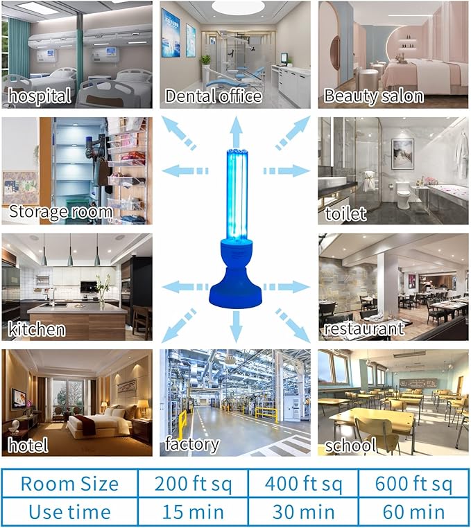 BAIMNOCM 50 Watt UV Light Sanitizer, UVC Germicidal Lamp with E26 Base and Remote Control, Home Disinfection Device UV Light Bulb for Basement/Bedroom/Kitchen, 2x25W Ultraviolet Light Lamp
