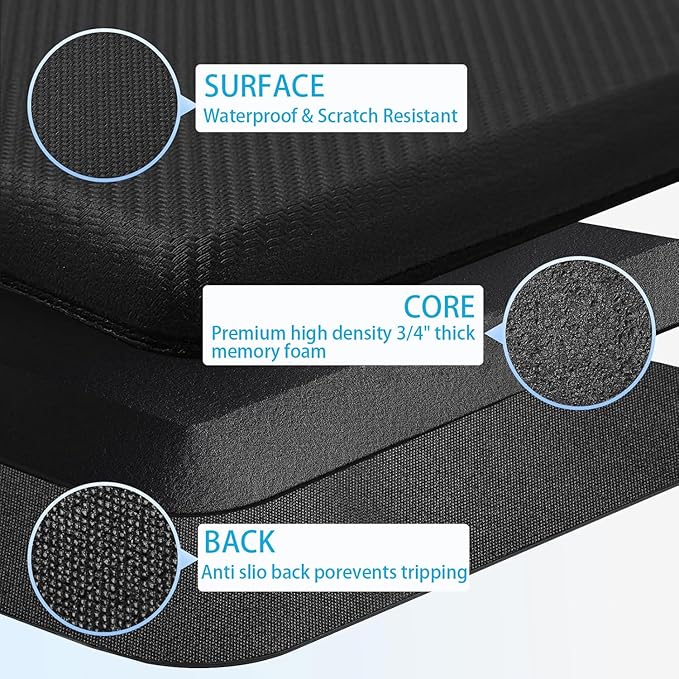 Artnice Kitchen Mats for Floor, 3/4 Inch Thick Anti Fatigue Mats for Kitchen Floor, Non-Slip Standing Desk Mat, Waterproof Cushioned Kitchen Rugs for Home, Office, Sink, Laundry (17.3" x 28")